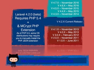 Google Trends
from 2004 to current
 