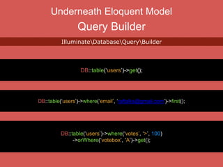 Complex Queries via Query Builder
DB::table(‘users’)
->join(‘contacts’, function($join) {
$join->on(‘users.id’, ‘=‘, ‘contacts.user_id’)
->whereNotNull(‘contacts.mobile_number’);
})
->leftJoin(‘submissions’,’users.id’, ‘=‘, ‘submissions.user_id’)
->whereExists(function($query) {
$query->select(DB::raw(1))->from(‘reviews’)
->whereRaw(‘reviews.user_id = users.id’);
})
->whereYear(‘users.joined_date’, ‘>’, 2010)
->get();
Get all users joined after year 2010 having over 1000 visits and
having submitted reviews. Only select users with their contacts
having mobile numbers and include if they have any content
submitted.
 