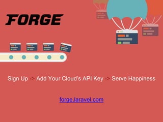 Meet the community @
IRC
Channel: #laravel
Server: irc.freenode.net
Port: 6667
 