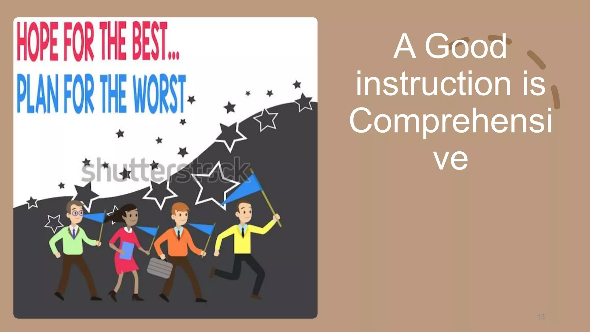 A Good
instruction is
Comprehensi
ve
13
 