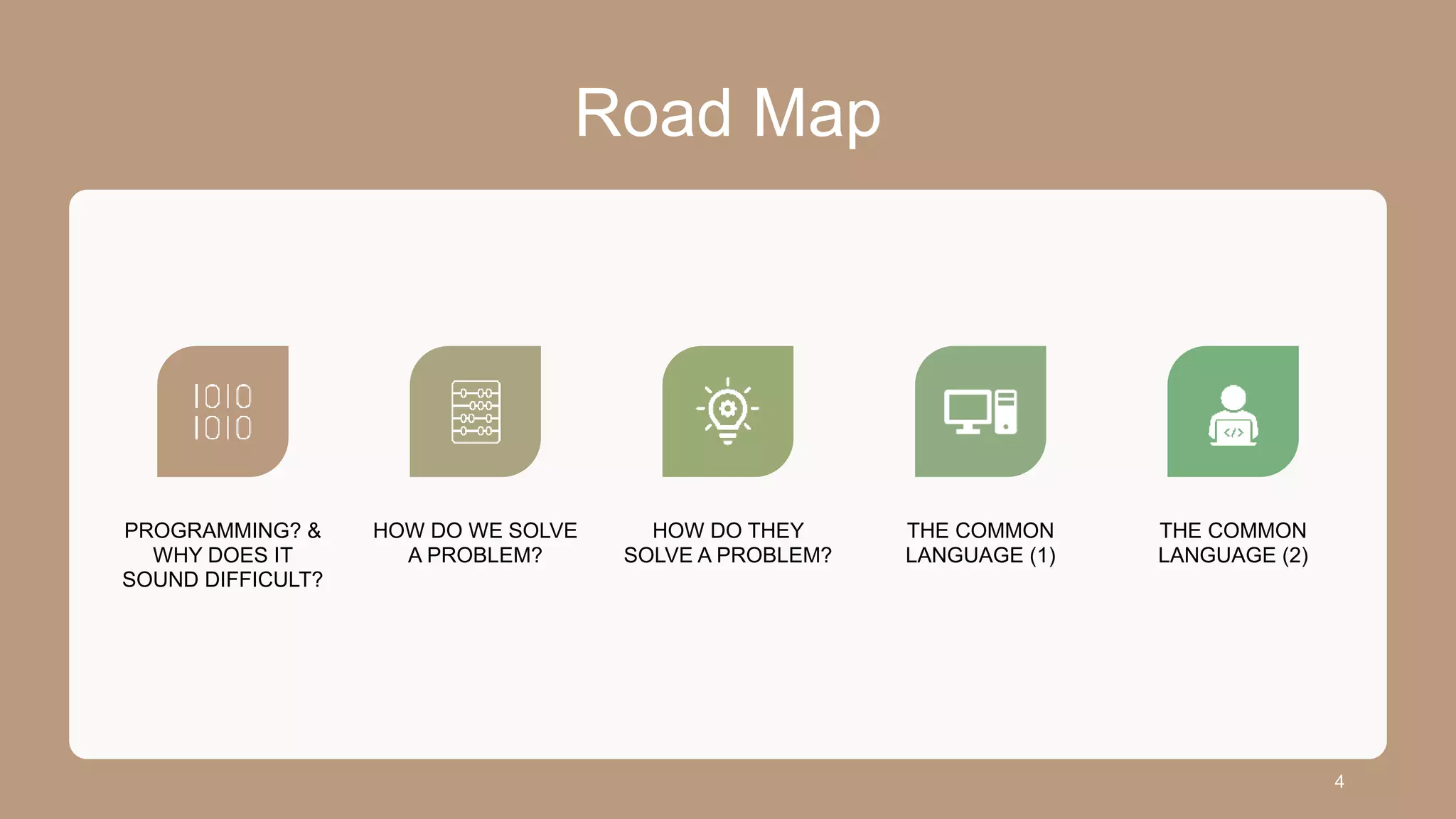 Road Map
4
PROGRAMMING? &
WHY DOES IT
SOUND DIFFICULT?
HOW DO WE SOLVE
A PROBLEM?
HOW DO THEY
SOLVE A PROBLEM?
THE COMMON
LANGUAGE (1)
THE COMMON
LANGUAGE (2)
 