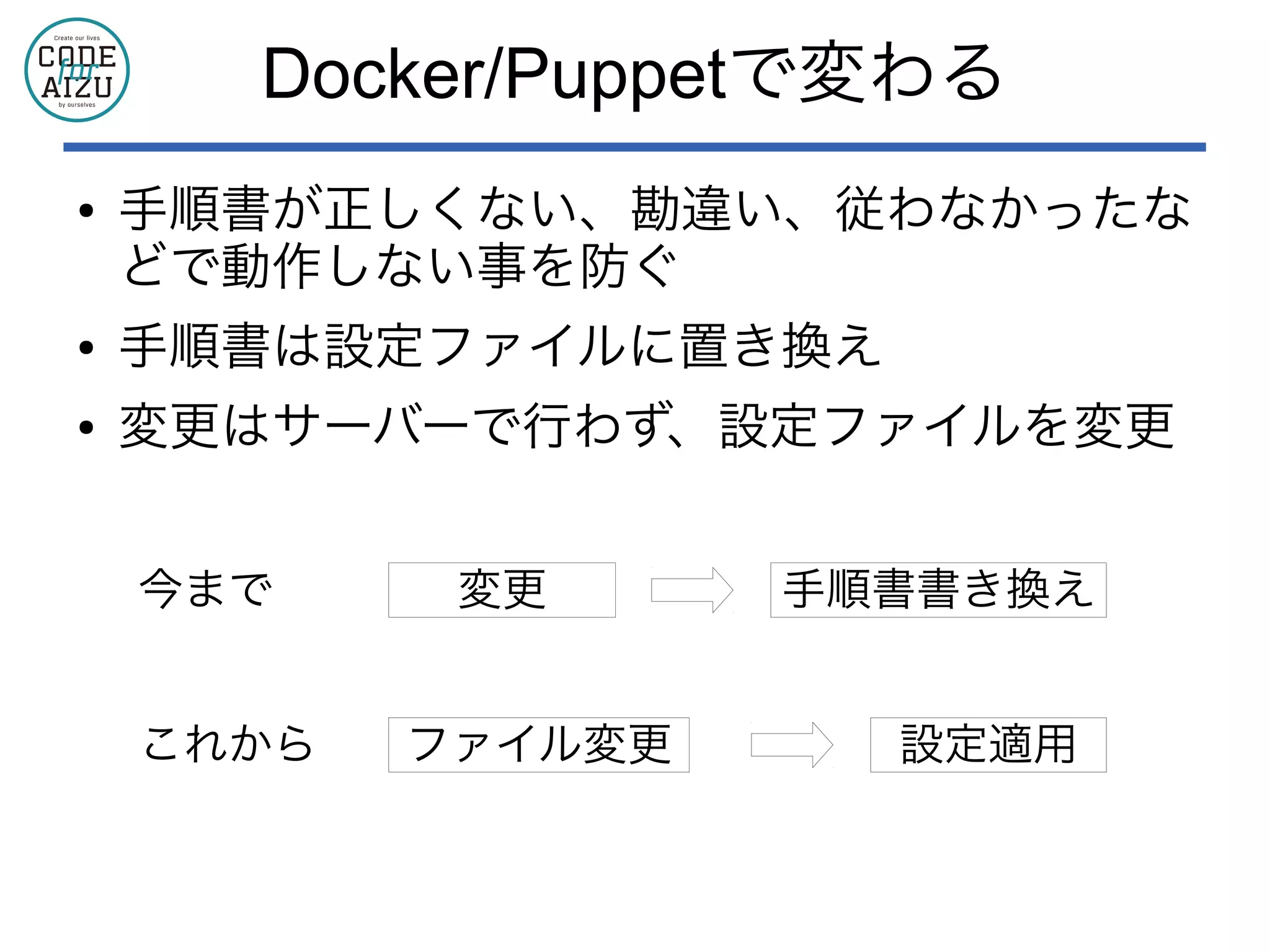 Docker/Puppetで変わる
● 手順書が正しくない、勘違い、従わなかったな
どで動作しない事を防ぐ
● 手順書は設定ファイルに置き換え
● 変更はサーバーで行わず、設定ファイルを変更
変更 手順書書き換え
ファイル変更 設定適用
今まで
これから
 