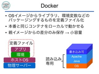Docker
● OSイメージからライブラリ、環境変数などの
パッケージングするものを定義ファイル化
● 本番と同じコンテナをローカルで動かせる
● 親イメージからの差分のみ保存 → 小容量
物理サーバー
ホストOS
環境
アプリ
定義ファイル
読み込み
専用
OS
Java
Apache
書き込み可
 