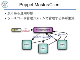 Puppet Master/Client
● 良くある運用形態
● ソースコード管理システムで管理する事が主流
 