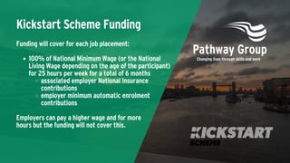 Kickstart Scheme Funding
100% of National Minimum Wage (or the National
Living Wage depending on the age of the participant)
for 25 hours per week for a total of 6 months
associated employer National Insurance
contributions
employer minimum automatic enrolment
contributions
Funding will cover for each job placement:
Employers can pay a higher wage and for more
hours but the funding will not cover this.
 