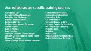 Accredited sector specific training courses
Adult Social Care
Adverse Childhood Experience
Behaviour that Challenges
Business Administration
Business Start-Up
Business Improvement Techniques
Cancer Support
Care Certificate
Care Planning
Caring for Children & Young People
Children & Young People’s Mental Health
Cleaning Principles
Climate Change & Environment Awareness
Common Childhood Illness
Common Health Conditions
Counselling Skills
Customer Service
Customer Service in Care
Customer Service for Hospitality
Data Protection & Security
Dementia Care
Diabetes
Digital Skills
Digital Skills in Business Settings
Digital Skills in Care Settings
 