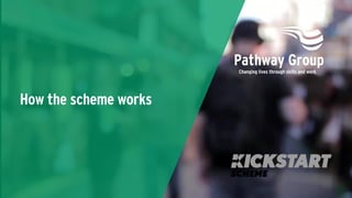 How the scheme works
 