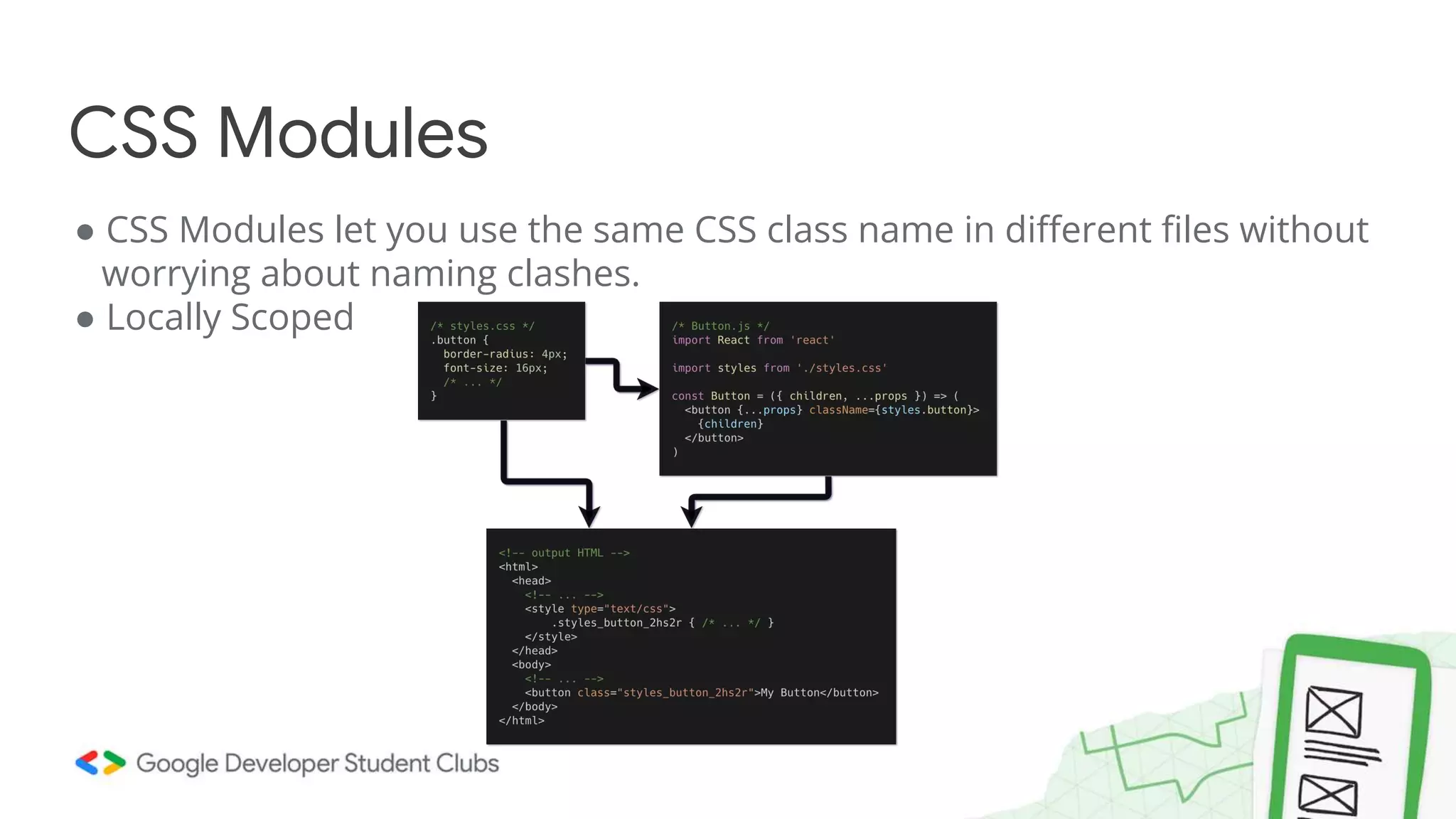 ● CSS Modules let you use the same CSS class name in different files without
worrying about naming clashes.
● Locally Scoped
CSS Modules
 