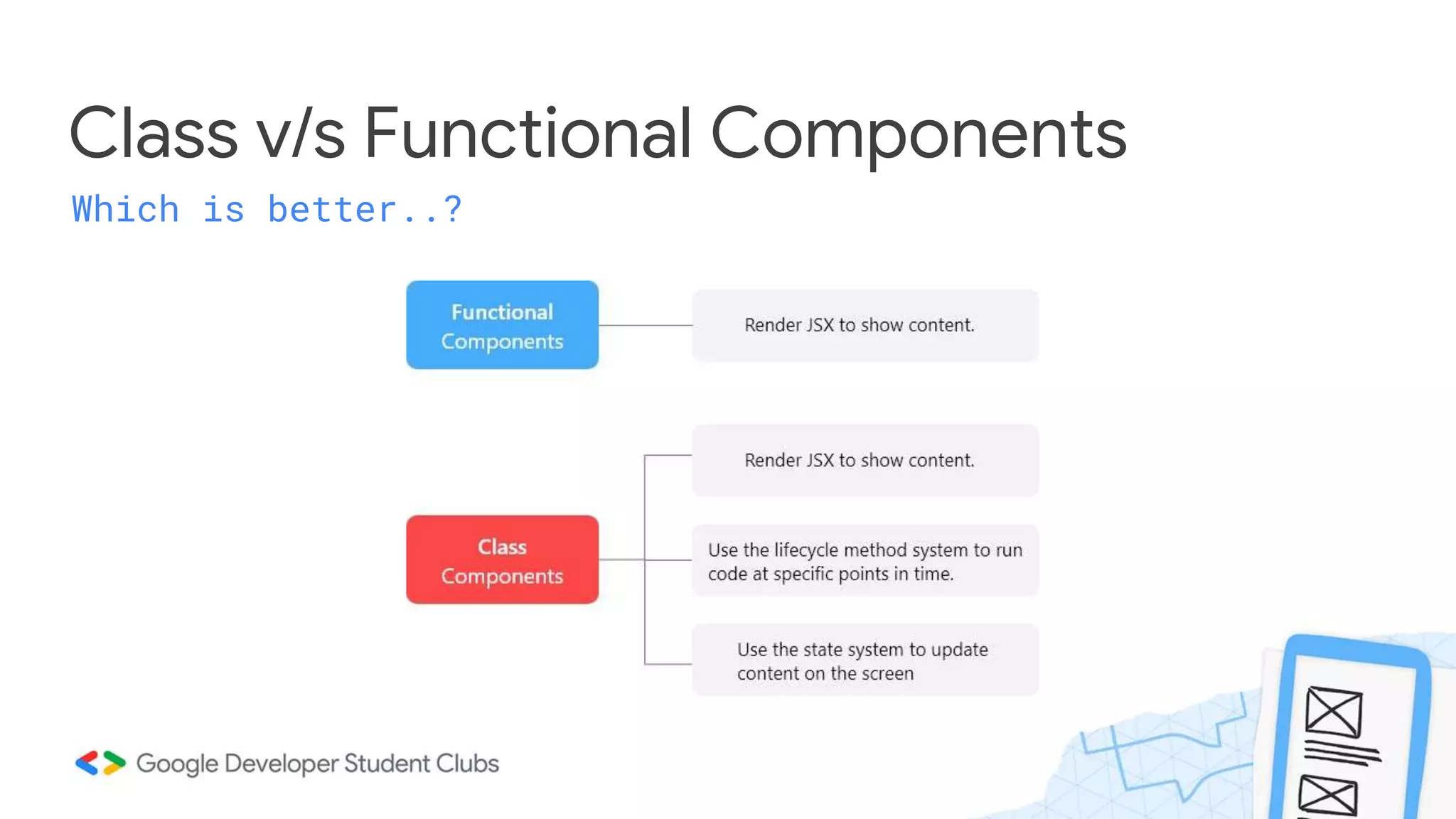 Class v/s Functional Components
Which is better..?
 