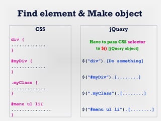 CSS
div {
.............
}
#myDiv {
.............
}
.myClass {
.............
}
#menu ul li{
...............
}
Find element & Make object
Have to pass CSS selector
to $() [jQuery object]
jQuery
$(“div”).[Do something]
$(“#myDiv”).[........]
$(“.myClass”).[........]
$(“#menu ul li”).[........]
 