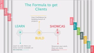 Kick start your journey as mern stack developer | PPTX
