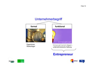 Folie 10




           Unternehmerbegriff

     formal              funktional




Eigentümer,            Innovationsträger,
Risikoträger           unternehmerische Haltung



                       Entrepreneur
                         Entrepreneur
 