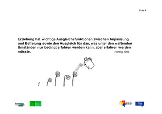 Folie 4



                                                         ABC


Erziehung hat wichtige Ausgleichsfunktionen zwischen Anpassung
und Befreiung sowie den Ausgleich für das, was unter den waltenden
Umständen nur bedingt erfahren werden kann, aber erfahren werden
müsste.                                                  Hentig 1996
 