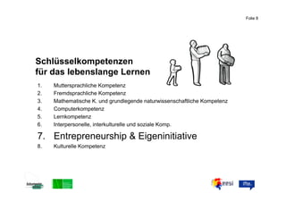Folie 8




Schlüsselkompetenzen
für das lebenslange Lernen
1.    Muttersprachliche Kompetenz
2.    Fremdsprachliche Kompetenz
3.    Mathematische K. und grundlegende naturwissenschaftliche Kompetenz
4.    Computerkompetenz
5.    Lernkompetenz
6.    Interpersonelle, interkulturelle und soziale Komp.

7.  Entrepreneurship & Eigeninitiative
8.    Kulturelle Kompetenz
 