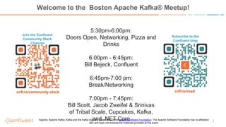 Join the Confluent
Community Slack
Channel
Subscribe to the
Confluent blog
cnfl.io/community-slack cnfl.io/read
Welcome to the Boston Apache Kafka® Meetup!
5:30pm-6:00pm:
Doors Open, Networking, Pizza and
Drinks
6:00pm - 6:45pm:
Bill Bejeck, Confluent
6:45pm-7:00 pm:
Break/Networking
7:00pm - 7:45pm:
Bill Scott, Jacob Zweifel & Srinivas
of Tribal Scale, Cupcakes, Kafka,
and .NET CoreApache, Apache Kafka, Kafka and the Kafka logo are trademarks of the Apache Software Foundation. The Apache Software Foundation has no affiliation
with and does not endorse the materials provided at this event.
 