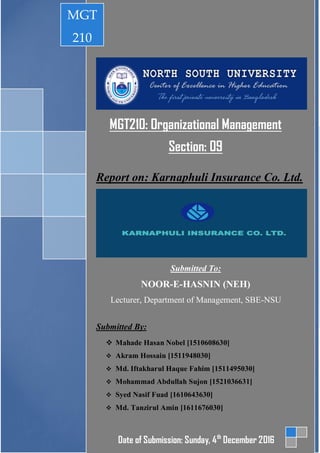 MGT210: Organizational Management
Section: 09
Report on: Karnaphuli Insurance Co. Ltd.
Submitted To:
NOOR-E-HASNIN (NEH)
Lecturer, Department of Management, SBE-NSU
Submitted By:
 Mahade Hasan Nobel [1510608630]
 Akram Hossain [1511948030]
 Md. Iftakharul Haque Fahim [1511495030]
 Mohammad Abdullah Sujon [1521036631]
 Syed Nasif Fuad [1610643630]
 Md. Tanzirul Amin [1611676030]
MGT
210
Date of Submission: Sunday, 4th
December 2016
 