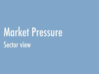 Market Pressure
Sector view
 
