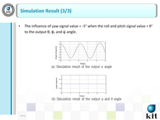 Modeling and Roll, Pitch and Yaw Simulation of Quadrotor. | PDF