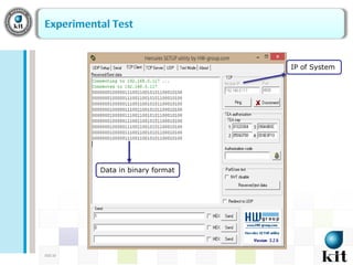 DOC ID
IP of System
Data in binary format
 