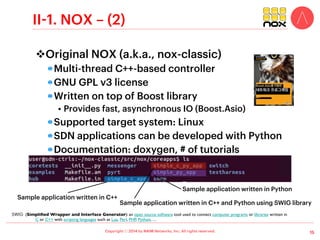 Copyright ⓒ 2014 by NAIM Networks, Inc. All rights reserved.
[Java]	
 