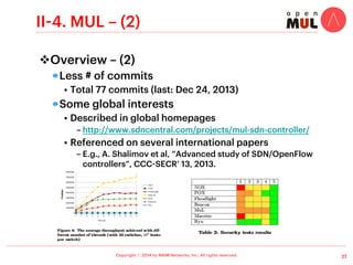 Copyright ⓒ 2014 by NAIM Networks, Inc. All rights reserved.
II-1. NOX – (4)
v Original NOX (a.k.a., nox-classic)
!  Example: Switch application (Python, partial)
17
 