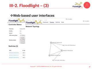 Copyright ⓒ 2014 by NAIM Networks, Inc. All rights reserved.
II-4. MUL – (2)
v Overview – (2)
!  Less # of commits
•  Total 77 commits (last: Dec 24, 2013)
!  Some global interests
•  Described in global homepages
– http://www.sdncentral.com/projects/mul-sdn-controller/
•  Referenced on several international papers
– E.g., A. Shalimov et al, “Advanced study of SDN/OpenFlow
controllers”, CCC-SECR’ 13, 2013.
27
 