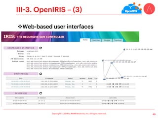 1.  Beacon
2.  Floodlight
3.  OpenIRIS
4.  Opendaylight
 