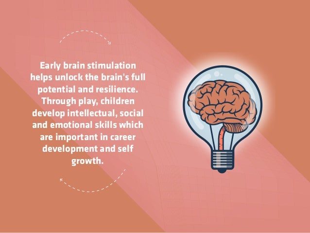 brain groth