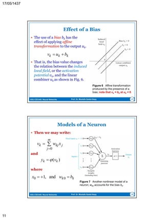 ASU-CSC445: Neural Networks Prof. Dr. Mostafa Gadal-Haqq 11
Benefits of Neural Networks
 VLSI Implementation
 The massively parallel nature of a neural network, makes it
potentially fast for a certain computation task, which also makes
it well suited for implementation using VLSI technology.
 Uniformity of Analysis and Design
 Neural networks enjoy universality as information processors:
 Neurons, in one form or another, represent an ingredient common
to all neural networks, which makes it possible to share theories and
learning algorithms in different applications.
 Modular networks can be built through a seamless integration of
modules
 Neurobiology Analogy
 The design of a neural network is motivated by analogy to the
brain (the fastest and powerful fault tolerant parallel processor).
 