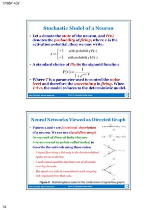 ASU-CSC445: Neural Networks Prof. Dr. Mostafa Gadal-Haqq 14
the Human Brain
 There are approximately 10 billion (1010) neurons in the
human cortex, compared with 10 of thousands (104)of
processors in the most powerful parallel computers.
 Each biological neuron is connected to several thousands of
other neurons.
 The typical operating speeds of biological neurons is
measured in milliseconds (10-3 s), while a silicon chip can
operate in nanoseconds (10-9 s). (Lack of processing units in
computers can be compensated by speed.)
 The human brain is extremely energy efficient, using
approximately 10-16 joules per operation per second, whereas
the best computers today use around 10-6 joules per
operation per second.
 