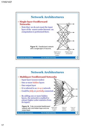 ASU-CSC445: Neural Networks Prof. Dr. Mostafa Gadal-Haqq
Modularity of the Human Brain
17
Figure 4 Cytoarchitectural map of the cerebral cortex. The different areas are identified by
the thickness of their layers and types of cells within them. Some of the key sensory areas
are as follows: Motor cortex: motor strip, area 4; premotor area, area 6; frontal eye fields,
area 8. Somatosensory cortex: areas 3, 1, and 2. Visual cortex: areas 17, 18, and 19.
Auditory cortex: areas 41 and 42. (From A. Brodal, 1981; with permission of Oxford
University Press.)
 