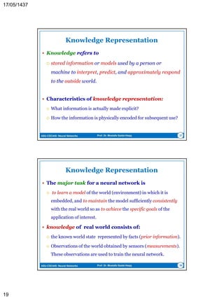 ASU-CSC445: Neural Networks Prof. Dr. Mostafa Gadal-Haqq
Models of a Neuron
 The artificial neuron is
made up of three basic
elements:
 A set of synapses, or
connecting links, each of
which is characterized by a
weight or strength of its own
 An adder for summing the
input signals, weighted by the
respective synaptic weight.
 An activation function for
limiting the amplitude of the
output of a neuron. (Also
called squashing function)
19
Figure 5 Nonlinear model of a
neuron, labeled k.
 