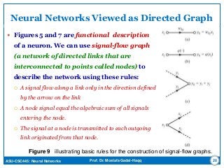 ASU-CSC445: Neural Networks Prof. Dr. Mostafa Gadal-Haqq
Neural Networks Viewed as Directed Graph
 Figures 5 and 7 are functional description
of a neuron. We can use signal-flow graph
(a network of directed links that are
interconnected to points called nodes) to
describe the network using these rules:
 A signal flow along a link only in the direction defined
by the arrow on the link
 A node signal equal the algebraic sum of all signals
entering the node.
 The signal at a node is transmitted to each outgoing
link originated from that node.
28
Figure 9 illustrating basic rules for the construction of signal-flow graphs.
 