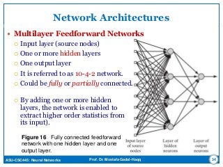 ASU-CSC445: Neural Networks Prof. Dr. Mostafa Gadal-Haqq
Network Architectures
 Multilayer Feedforward Networks
 Input layer (source nodes)
 One or more hidden layers
 One output layer
 It is referred to as 10-4-2 network.
 Could be fully or partially connected.
34
Figure 16 Fully connected feedforward
network with one hidden layer and one
output layer.
 By adding one or more hidden
layers, the network is enabled to
extract higher order statistics from
its input).
 