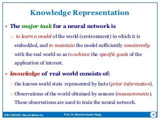 ASU-CSC445: Neural Networks Prof. Dr. Mostafa Gadal-Haqq
Knowledge Representation
 The major task for a neural network is
 to learn a model of the world (environment) in which it is
embedded, and to maintain the model sufficiently consistently
with the real world so as to achieve the specific goals of the
application of interest.
 knowledge of real world consists of:
 the known world state represented by facts (prior information).
 Observations of the world obtained by sensors (measurements).
These observations are used to train the neural network.
38
 