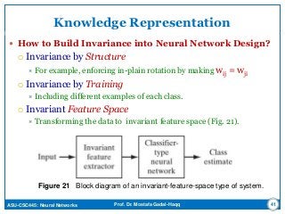 ASU-CSC445: Neural Networks Prof. Dr. Mostafa Gadal-Haqq
Knowledge Representation
 How to Build Invariance into Neural Network Design?
 Invariance by Structure
 For example, enforcing in-plain rotation by making wij = wji
 Invariance by Training
 Including different examples of each class.
 Invariant Feature Space
 Transforming the data to invariant feature space (Fig. 21).
41
Figure 21 Block diagram of an invariant-feature-space type of system.
 