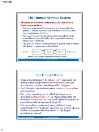 ASU-CSC445: Neural Networks Prof. Dr. Mostafa Gadal-Haqq
 What is a Neural Network?
 Benefits of Neural Networks !
 The Human Brain
 Models of A Neuron
 Neural Networks and Graphs
 Feedback
 Network Architectures
 Knowledge Representation
 Learning Processes
 Learning Tasks
7
Introduction
 