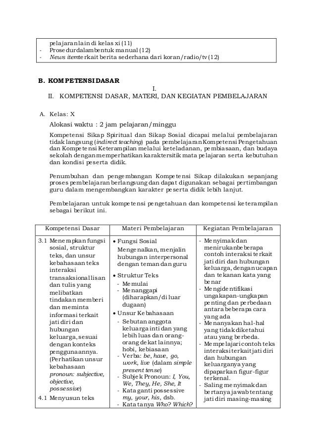 Ki dan kd mapel binggris sma