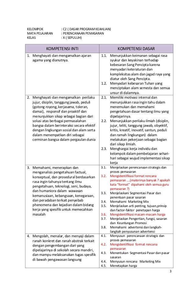 analisis aspek pasar dan pemasaran Ki dan  kd pemasaran  cek