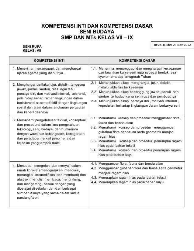 Gambar Ki dan kd seni budaya smp 5 4-2013