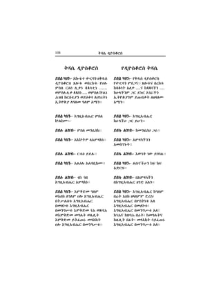 108 o√c+ ¬øepae
o√c+ ¬øepae
ævJ üFè"-ævJ üFè"-ævJ üFè"-ævJ üFè"-ævJ üFè"- ôû:z,z t`wè ±o¡e
¬øepae Á–z% ®v[ûz% πAH#
TeH `Øc H&nä ‰‰dz*ä ......
®TeH H&m ‰‰eä .... ®TeH û=Jä
M≥v °`ez*ºè ®æØmw HA…]|ä
ô&|øÂº HÆHO ÆHT ôSè""
ævJ üFè"-ævJ üFè"-ævJ üFè"-ævJ üFè"-ævJ üFè"- õ”±&ôxK+` TeH
û=J°P""
ævH# M≥x"-ævH# M≥x"-ævH# M≥x"-ævH# M≥x"-ævH# M≥x"- TeH OèÔeû""
ævJ üFè"-ævJ üFè"-ævJ üFè"-ævJ üFè"-ævJ üFè"- ôõû=|¨ HôTI°ä""
ævH# M≥x"-ævH# M≥x"-ævH# M≥x"-ævH# M≥x"-ævH# M≥x"- `z%Ø æ¿H#""
ævJ üFè"-ævJ üFè"-ævJ üFè"-ævJ üFè"-ævJ üFè"- ôJØH# ôJwv&°P""
ævH# M≥x"-ævH# M≥x"-ævH# M≥x"-ævH# M≥x"-ævH# M≥x"- xä Öv
õ”±&ôxK+` ôTI°ä""
ævJ üFè"-ævJ üFè"-ævJ üFè"-ævJ üFè"-ævJ üFè"- õTo≈O ÆHT
®õeû HÆHT A– õ”±&ôxK+`
v|YJez% õ”±&ôxK+`
vOH¢z% õ”±&ôxK+`
vOè”Yz% õTo≈O ‘M ®ÈwM
®õTo≈O OÆJ| ®H+H&|
õTo≈O æ|Ô÷ OIõ°|
A– õ”±&ôxK+` vOè”Yz%""
π¬øepae o√c+
ævJ üFè"-ævJ üFè"-ævJ üFè"-ævJ üFè"-ævJ üFè"- πo¡e ¬øepae
πt`wè Te“ç"" Á–z%ç v[ûz%
û‰‰d| ôHn ....ç û‰‰dÇè ....
ûBIÇèT “` æã` ô…^Çè
ô&|øÂºèT æ÷xn| H±IHP
ôSè""
ævJ üFè"-ævJ üFè"-ævJ üFè"-ævJ üFè"-ævJ üFè"- õ”±&ôxK+`
ûBIÇB “` æBè""
ævH# M≥x"-ævH# M≥x"-ævH# M≥x"-ævH# M≥x"-ævH# M≥x"- ûOèÔeF “^""
ævJ üFè"-ævJ üFè"-ævJ üFè"-ævJ üFè"-ævJ üFè"- ôTIüÇèè
ôOe”ã|""
ævH# M≥x"-ævH# M≥x"-ævH# M≥x"-ævH# M≥x"-ævH# M≥x"- õ´ä| ä´ æ…wJ""
ævJ üFè"-ævJ üFè"-ævJ üFè"-ævJ üFè"-ævJ üFè"- Jv#çÇBè ûı ûı
ô≈`…#""
ævH# M≥x"-ævH# M≥x"-ævH# M≥x"-ævH# M≥x"-ævH# M≥x"- vôTIüÇè
võ”±&ôxK+` ±è≈ ôHè""
ævJ üFè"-ævJ üFè"-ævJ üFè"-ævJ üFè"-ævJ üFè"- õ”±&ôxK+` ûÆHT
vÚ| õeû ±IHTT ≈[eó
õ”±&ôxK+` vZe|äz% ôH
õ”±&ôxK+` vOH¢z%ó
õ”±&ôxK+` vOè”Yz% ôH""
û‘Mç ûÈwM vÚ|ó ûOÆJ|ç
ûH+H&| vÚ|ó OIõ°| dæÔ÷
õ”±&ôxK+` vOè”Yz% ôH""
 