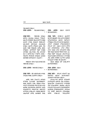160 Á–z û&√è
* * *
èc+xKû õ”±&ú""
ævH# M≥x"-ævH# M≥x"-ævH# M≥x"-ævH# M≥x"-ævH# M≥x"- èc+xKû õ”±&ú""
ævJ üFè"-ævJ üFè"-ævJ üFè"-ævJ üFè"-ævJ üFè"- è™,≈cû õ”±&ú
±®|[ æc+xK# exKz RáH+|
±H&nä OIõ°| vô&º`TU õèvH
Ø[ı| ´√c+ exK| ®ôû:z,|
±ô“Ø≥| vOÜJæ æc+xK#û
õ”±&ú ±Ôêû T°[û ±&ôû nH
±&ôû ÿvv ®±±&ôû M™Á+ ±A–
TeH+û"" õTo≈T ÆHT õèvH
æ|…v` ±ô&z…x[ nJ ±z`õπ
vY“ HO≈Üåz |≥T¿ cxõ""
®J≈û ®ım%`û õ”±&õä ô&πc#e
±ô”≠±ä õTô`≠#z Ü÷&ô|""
®võèz ≥èz% èMä ô”x`z*û
è™,≈cû õ”±&ú""
ævH# M≥x"-ævH# M≥x"-ævH# M≥x"-ævH# M≥x"-ævH# M≥x"- è™,≈eû õ”±&ú""
ævJ üFè"-ævJ üFè"-ævJ üFè"-ævJ üFè"-ævJ üFè"- Hû ±õTJxä ´√c+
èX+Je ®Av+ Mæ®| õ”±&ú""
K™Ï& äıe |K{è OèÔc
Tè¡v ô&zKππ ±æ|™,ûˆP
HõH æc¿¡ [√ô& ®HõH ´ez
W`T æ|Oä¿v# O≈áè H`Ö#wè
±æEH& ®æ|v+mJ H”ÒÆè"" ≠`û
OKæTçè Oezç”` HË≈nè
®Rá¿` HèÁ#Lè"" ®HõH vÈ≈o
æÁ+´Ø¨ cRÆ& HOvH| û√å
ævH# M≥x"-ævH# M≥x"-ævH# M≥x"-ævH# M≥x"-ævH# M≥x"- ôv+z% ôèzè
õçOc”çHè""
ævJ üFè"-ævJ üFè"-ævJ üFè"-ævJ üFè"-ævJ üFè"- dçu`ÿó ô`TU
È`Æ| vH+Hv| nJ H&nä OIõ°|
HQºOc”ãF Hôèz ûTe“ç
πQvJÿ Te“çè õçm`xJDHè""
º´T OIõ°| πQºOc”ã|
Te“ç ä´"" ôv+z% ôèzè vRá
H+| ºOc”ãDJ"" ºèz T°`ó
ºèz ÿvxó ºèz O…:xí| πI°
§´ ®J≈ ûm≈U —Ta üèz “^
πäv[ó ÆHT dæÔ÷` ºJzt÷[
wM`π cxõè HR√è vY“ πz…HÁ
nJ JœF ®√œF …+{Çè ô&πc#e
ûÜ÷&ô| mèv` äË ô¿[…è""
ôv+z% eH±&F õì ô…J“øÇ
õçOc”èDHè""
ævH# M≥x"-ævH# M≥x"-ævH# M≥x"-ævH# M≥x"-ævH# M≥x"- ôv+z%
õçOc”èDHè""
ævJ üFè"-ævJ üFè"-ævJ üFè"-ævJ üFè"-ævJ üFè"- Te“ç Zezì …&±+
ûJwÇè Hôèz õçm`wHè""
Mæ®|è πT|cÿ ôv+z%""
π|K#{èè c´ä| πQ…:vî
πzÄ…[´è c´ä| ÄJ πRæJ""
ûA…^Ä´ πzc¿¡|è πQmvI
Ä´ πQ[√Ä´"" vOû^ ºH#|è
πQº≈è Hz^v#| πQºexIÄ´
Hzv¿H# πQvmJIÄ´"" πTõO
çè ®√œ HË≈nè πQOc°`
IÄ´ πèÁ#Lè R¿]ºÄ´
* * *
 