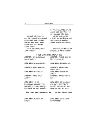 30 Y`Æz o√c+
πzmO÷ñ vMº™èç vP{è
æÔ`≈ ±è≈ √”Oì v…+|ä|
æO◊J ôv+z% æo` vHè""
Hôx Te“çñ H®J≈
Te“çñ HOèÔe o¡e Te“ç
≤_Tñ ±®|`T H±HÆHT
õ´ä| võ´ä| æBè æBè""
vZe|ä| ºHF o¡e Mº´
õ”±&ôxK+` Gæ! æo` vHè""
ævJ üFè"-ævJ üFè"-ævJ üFè"-ævJ üFè"-ævJ üFè"- πõ”±&ôxK+` Á“
ûõçèz “` æBè""
ævH# M≥x"-ævH# M≥x"-ævH# M≥x"-ævH# M≥x"-ævH# M≥x"- ûOèÔeF “^""
ævJ üFè"-ævJ üFè"-ævJ üFè"-ævJ üFè"-ævJ üFè"- Hõ”±&ôxK+`
Te“ç æBè""
ævH# M≥x"-ævH# M≥x"-ævH# M≥x"-ævH# M≥x"-ævH# M≥x"- õ´ä| ä´
æ…wJ""
ævJ üFè"-ævJ üFè"-ævJ üFè"-ævJ üFè"-ævJ üFè"- πJwÇBè ôdx
ôÈã""
ævH# M≥x"-ævH# M≥x"-ævH# M≥x"-ævH# M≥x"-ævH# M≥x"- võ”±&ôxK+`
±è≈ ôHè"" ôw{Çè Gæ!
ôw{Çè Gæ! ôw{Çè Gæ!
ôv+z% ®¿ Ôzç ô{”wè""
ævH# M≥x"-ævH# M≥x"-ævH# M≥x"-ævH# M≥x"-ævH# M≥x"- ôv+z% ôèzè
õçOc”èDHè""
vcxK| æû:èè Mº™ä
®P{ä zXDHä õ”±&ú"" exK|
Hôx exK| H®J≈ exK|
HOèÔe o¡e æõ±+å ®±JÔå
HÆHO ÆHT ôSè ®ôSè
Hæû#è Hæû#è""
o¡e YH#e õ”±&ôxK+`
Mº´ zXDHä""
ævJ üFè"-ævJ üFè"-ævJ üFè"-ævJ üFè"-ævJ üFè"- Á“ ±õ”±&ôxK+`
πAH# TeH+°P""
ævH# M≥x"-ævH# M≥x"-ævH# M≥x"-ævH# M≥x"-ævH# M≥x"- TeH OèÔ eû""
ævJ üFè"-ævJ üFè"-ævJ üFè"-ævJ üFè"-ævJ üFè"- ècxN HôTI°ä""
ævH# M≥x"-ævH# M≥x"-ævH# M≥x"-ævH# M≥x"-ævH# M≥x"- `z%Ø æ¿H#""
ævJ üFè"-ævJ üFè"-ævJ üFè"-ævJ üFè"-ævJ üFè"- ôÈè≠# MH&ç
Jx°P""
ævH# M≥x"-ævH# M≥x"-ævH# M≥x"-ævH# M≥x"-ævH# M≥x"- xä Öv
õ”±&ôxK+` ôv#ä ±vcRº|ñ
ôv#ä ±vcRº|ñ ôv#ä ±vcRº|
ô&{xôä õ”±ú ´ez Oèc#|""
ævH# M≥x"-ævH# M≥x"-ævH# M≥x"-ævH# M≥x"-ævH# M≥x"- û&ºû èc+xM
õ”±&ú""
o√c+´ ÷™| (πä”F) vQGèv| …&±+o√c+´ ÷™| (πä”F) vQGèv| …&±+o√c+´ ÷™| (πä”F) vQGèv| …&±+o√c+´ ÷™| (πä”F) vQGèv| …&±+o√c+´ ÷™| (πä”F) vQGèv| …&±+
üFã πû&√è Á–| «õ”±&ôxK+` ôx ...» πQH´è vèwx c&ºcRóüFã πû&√è Á–| «õ”±&ôxK+` ôx ...» πQH´è vèwx c&ºcRóüFã πû&√è Á–| «õ”±&ôxK+` ôx ...» πQH´è vèwx c&ºcRóüFã πû&√è Á–| «õ”±&ôxK+` ôx ...» πQH´è vèwx c&ºcRóüFã πû&√è Á–| «õ”±&ôxK+` ôx ...» πQH´è vèwx c&ºcRó
 