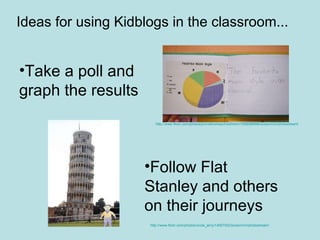Ideas for using Kidblogs in the classroom... Take a poll and graph the results Follow Flat Stanley and others on their journeys http://www.flickr.com/photos/uncle_jerry/14597002/sizes/m/in/photostream / http://www.flickr.com/photos/jimmiehomeschoolmom/1558286896/sizes/m/in/photostream / 