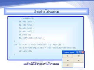 ตวอยางโปรแกรม
        fr.add(bn1);
        fr.add(bn2);
        fr.add(bn3);
        fr.add(bn4);
        fr.add(bn5);
        fr.pack();
        fr.setVisible(true);
    }
    public static void main(String args[]) {
        GridLayoutSample obj = new GridLayoutSample();
        obj.init();
    }
}


           ผลลพธ"ท,-ไดMจ&กก&รรนโปรแกรม
 