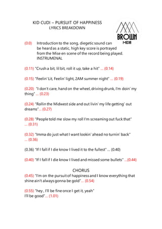 Kid Cudi Pursuit Of Happiness Lyric Breakdown