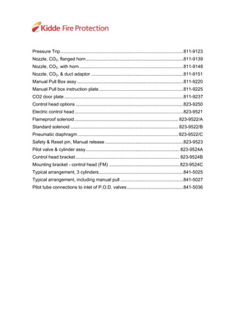Pressure Trip................................................................................................811-9123
Nozzle, CO2, flanged horn............................................................................811-9139
Nozzle, CO2, with horn .................................................................................811-9148
Nozzle, CO2, & duct adaptor ........................................................................811-9151
Manual Pull Box assy ...................................................................................811-9220
Manual Pull box instruction plate..................................................................811-9225
CO2 door plate.............................................................................................811-9237
Control head options ....................................................................................823-9250
Electric control head.....................................................................................823-9521
Flameproof solenoid................................................................................. 823-9522/A
Standard solenoid .................................................................................... 823-9522/B
Pneumatic diaphragm ..............................................................................823-9522/C
Safety & Reset pin, Manual release .............................................................823-9523
Pilot valve & cylinder assy......................................................................... 823-9524A
Control head bracket ................................................................................. 823-9524B
Mounting bracket - control head (FM) ....................................................... 823-9524C
Typical arrangement, 3 cylinders..................................................................841-5025
Typical arrangement, including manual pull .................................................841-5027
Pilot tube connections to inlet of P.O.D. valves............................................841-5036
 