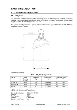 © K.F.P.S. Ltd December 2004 Manual No 59812-400
4
PART 1 INSTALLATION
2 CO2 CYLINDERS AND RACKING
2.1 CO2 Cylinders
CO2 is stored in solid drawn steel cylinders containing gas in liquid form equal to two thirds of its water
capacity. The pressure within the cylinder varies with changes in ambient temperature, increasing with
rising temperature. At 21°C the pressure is 58.6 bar.
The cylinder assembly comprises a cylinder, cylinder valve and rigid syphon tube which must ALWAYS be
installed in an upright position.
Figure 1 CO2 Cylinder
Table 1 CO2 Cylinder Specification
Part No Water
Capacity
(Litres)
Fill Weight
(kg)
Total Weight
(kg)
Dimension (mm)
‘A’ ‘B’
E7194-001 67.5 45 120 Approx 267 1515
K24069/FM 67.5 45 120 Approx 267 1531
K24338 34.0 22.6 81 Approx 229 1102
NOTE: All dimensions ‘B’ are ±10mm
Cylinder Specification: 1999/36/EC (TPED)
Material: Steel
Test Pressure: 250 bar
Fill Ratio: 0.661kg/litre
Standard Point Finish: Red
 