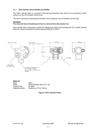 © K.F.P.S. Ltd December 2004 Manual No 59812-400
5
2.1.1 Klem Cylinder Valves K23521 and K24509
The “Klem” cylinder valve is a compact, horizontal servo-assisted valve which can be operated by either
pressure or use of its integral manual lever.
The valve is opened by depressing the actuator rod by applying a force of between 23 and 27kg.
WARNING
The valve will close immediately the force is removed from the actuator rod.
Each cylinder valve incorporates a safety disc designed to rupture and discharge the CO2 cylinder contents
when the ambient temperature reaches approximately 60°C (140°F).
Materials
Body: Brass
Seals: Silicone Rubber Shore 70° -
90°
Actuator Rod: St. Steel
Safety Burst Disc: Ruptures at 179 to 196 bar
Figure 2 Klem Cylinder Valves
 