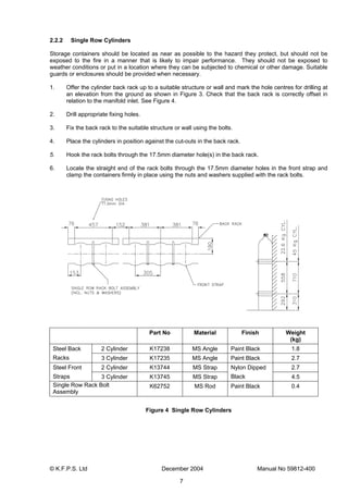 © K.F.P.S. Ltd December 2004 Manual No 59812-400
7
2.2.2 Single Row Cylinders
Storage containers should be located as near as possible to the hazard they protect, but should not be
exposed to the fire in a manner that is likely to impair performance. They should not be exposed to
weather conditions or put in a location where they can be subjected to chemical or other damage. Suitable
guards or enclosures should be provided when necessary.
1. Offer the cylinder back rack up to a suitable structure or wall and mark the hole centres for drilling at
an elevation from the ground as shown in Figure 3. Check that the back rack is correctly offset in
relation to the manifold inlet. See Figure 4.
2. Drill appropriate fixing holes.
3. Fix the back rack to the suitable structure or wall using the bolts.
4. Place the cylinders in position against the cut-outs in the back rack.
5. Hook the rack bolts through the 17.5mm diameter hole(s) in the back rack.
6. Locate the straight end of the rack bolts through the 17.5mm diameter holes in the front strap and
clamp the containers firmly in place using the nuts and washers supplied with the rack bolts.
Part No Material Finish Weight
(kg)
2 Cylinder K17238 MS Angle Paint Black 1.8Steel Back
Racks 3 Cylinder K17235 MS Angle Paint Black 2.7
2 Cylinder K13744 MS Strap 2.7Steel Front
Straps 3 Cylinder K13745 MS Strap
Nylon Dipped
Black 4.5
Single Row Rack Bolt
Assembly
K62752 MS Rod Paint Black 0.4
Figure 4 Single Row Cylinders
 